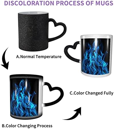 Mavi Alev Renk Değiştiren Kupa Renk Değiştiren seramik ısıya duyarlı kupalar renk Değişikliği fincan su Kahve Fincanları