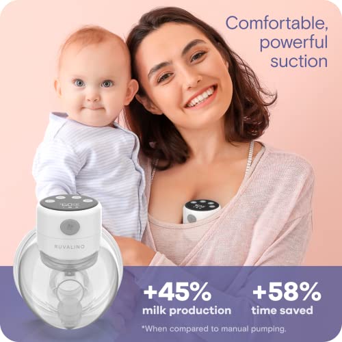 RUVALINO Yeni Anne Must-Haves bebek bezi çantası Sırt Çantası Pembe ve Giyilebilir göğüs pompası Paketi
